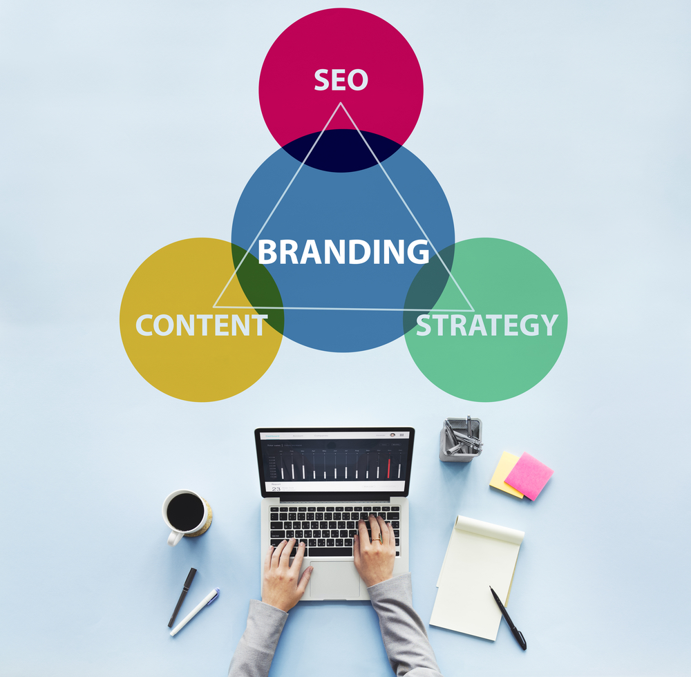 branding, strategy, content, seo