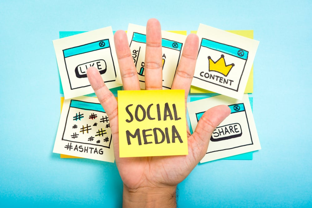 The Ultimate Guide to Measuring Social Media ROI