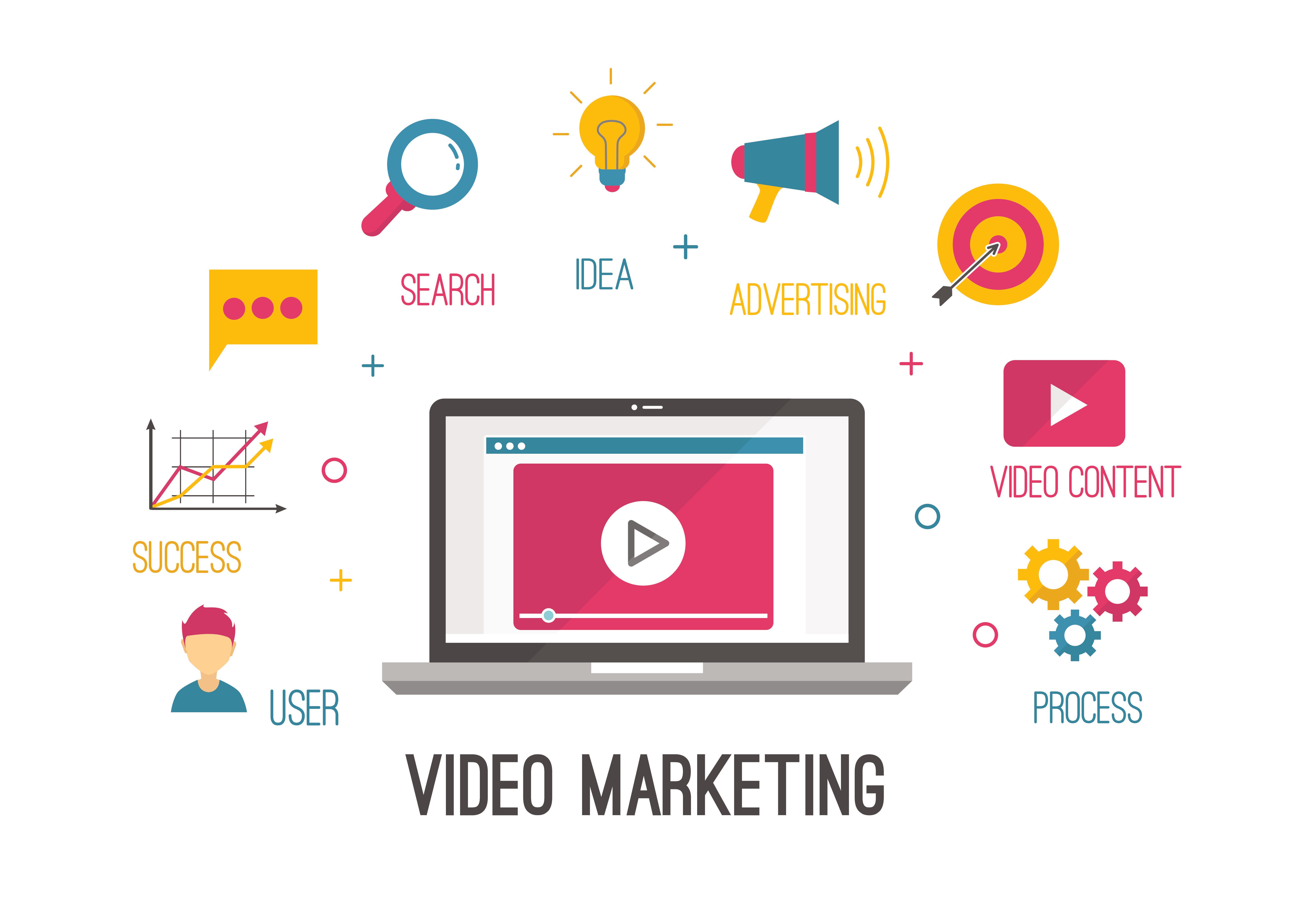 Video Marketing Mastery: Leveraging Visual Content Across Multiple Channels