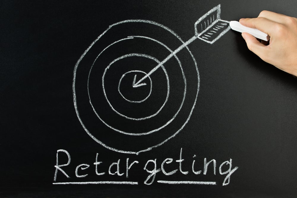 Do Retargeting Ads Work? The Ultimate Retargeting Guide